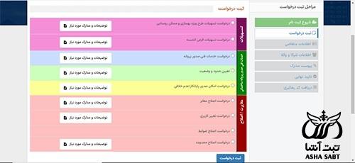 بخشنامه وام مسکن روستایی